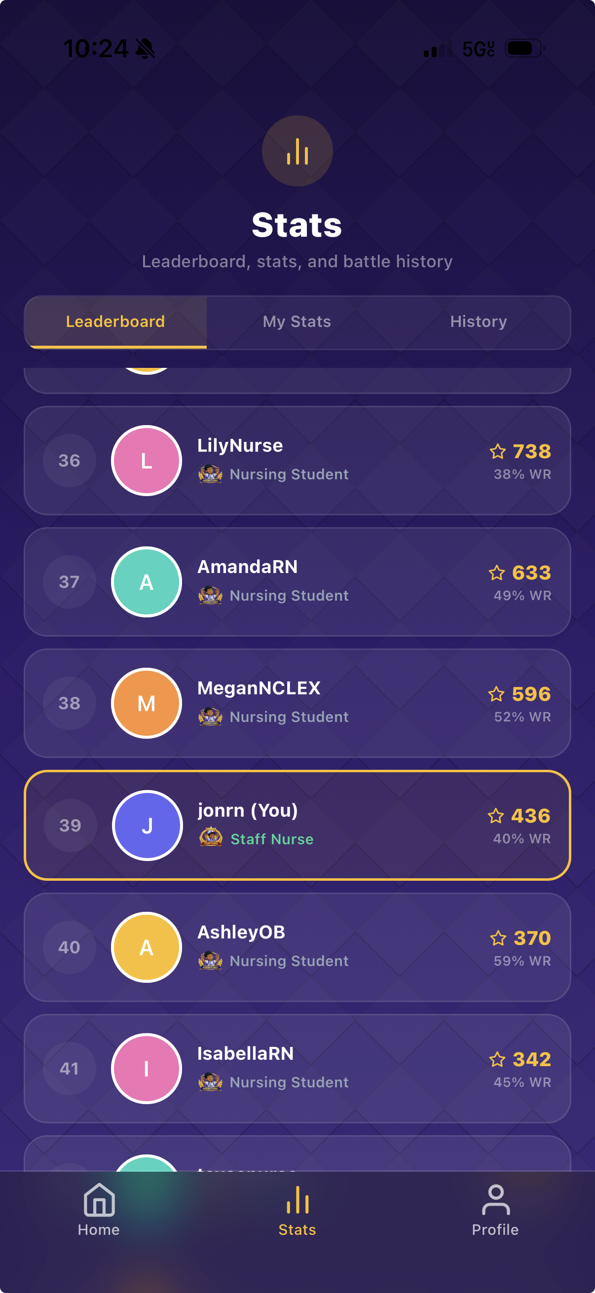 Leaderboard showing top nursing students ranked by mastery points